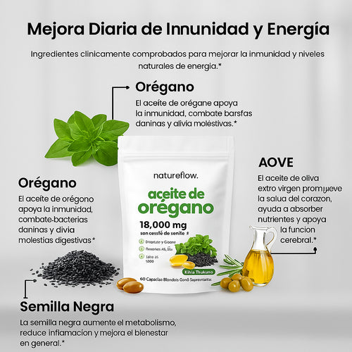 Aceite de Orégano con Semilla Negra 🌿👨‍⚕️