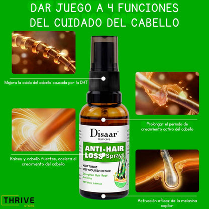 VitaGrow™ - Aceite Nutritivo para Cabello Fuerte - Paga 1 y Recibe 2 Unidades