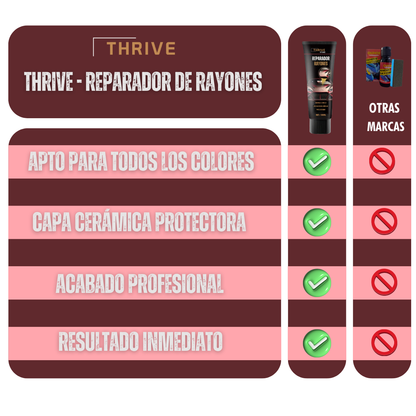 2X1 OFERTA DE TIK TOK🔥 THRIVE - REPARADOR DE RAYONES 100ML