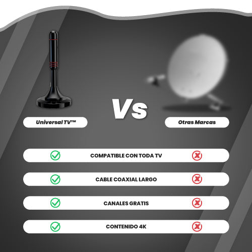 ANTENA HDTV 4K / +12 mil canales + Rack De Regalo