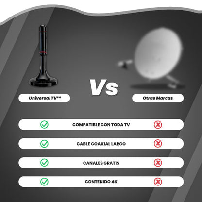 ANTENA HDTV 4K / +12 mil canales + Rack De Regalo