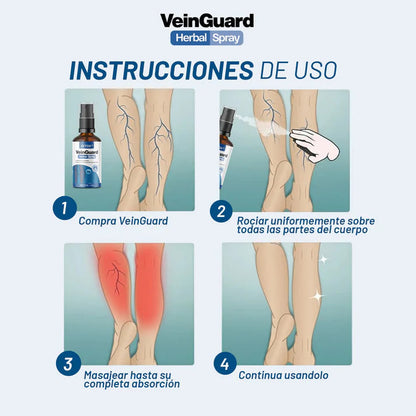 VEINGUARD Herbal / Desinflama y Mejora la Circulación. 🔥OFERTA 2X1🔥